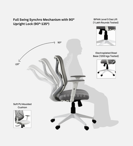 Ettorez LUKANO  Mid  Back Ergonomic Office Chair