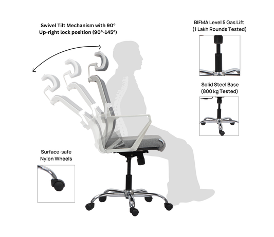 Ettorez GREY ACTIVA High Back Ergonomic Office  Chair