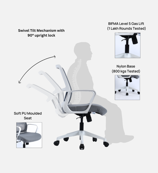 Ettorez RINI WHITE Mid Back Mesh Revolving Chair with Fixed Armrest