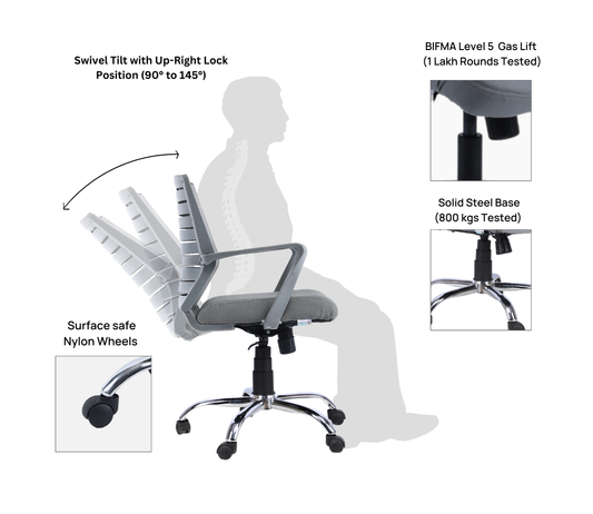 Ettorez NEW BOOM GREY Mid Back Mesh Revolving Chair with Fixed Armrest