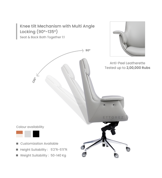 Ettorez FLOW Grey  High Back Leatherette Office