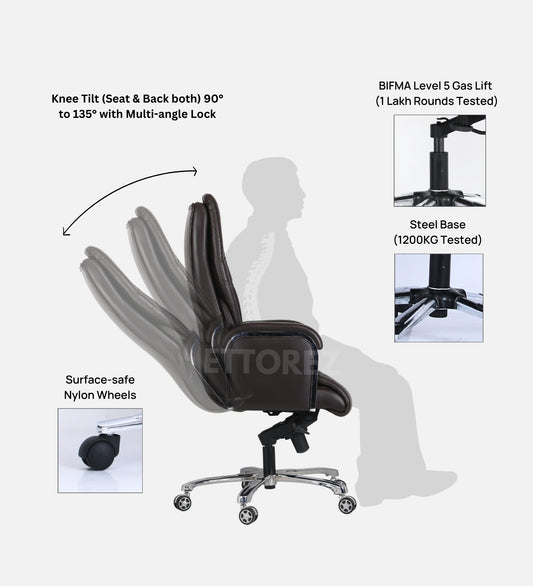 Ettorez RAINBOW High Back Leatherette Office Chair