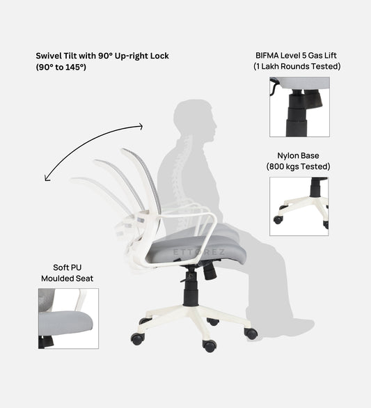 Ettorez Breeze White Mid Back Mesh Revolving Chair with Fixed Armrest