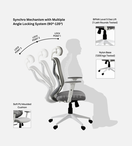Ettorez LUKANO High Back Ergonomic Office Chair