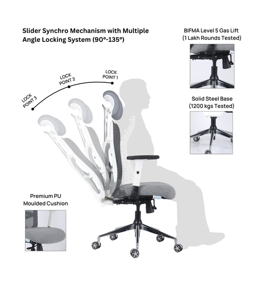 Ettorez MERRY White High Back Ergonomic Office Chair