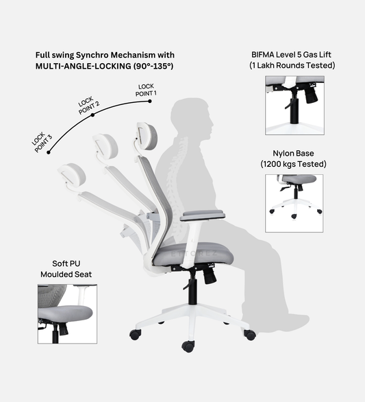 Ettorez Wave Ergonomic Office Chair- Grey